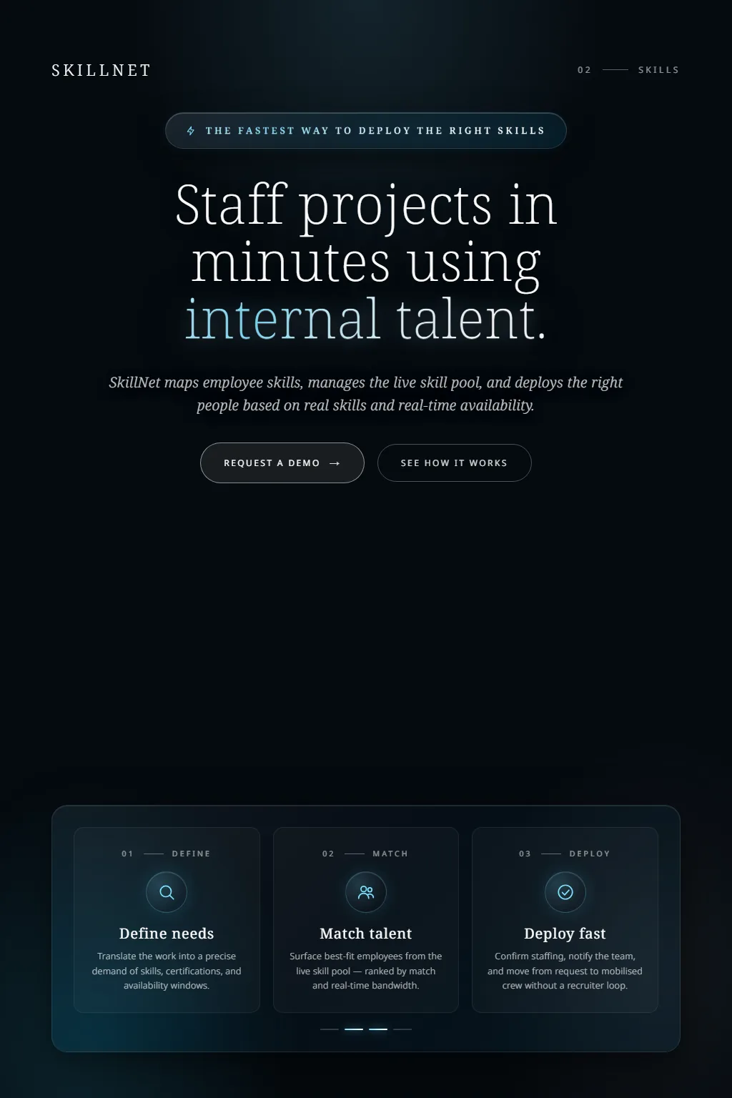 SkillNet — See at a glance who in your company can do what